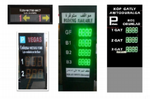 Controller di sistema di orientamento automatico di parcheggio ad ultrasuoni